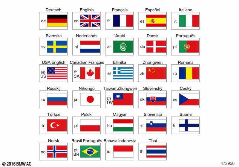 Доп.руководство по эксплуатации F82 GTS
