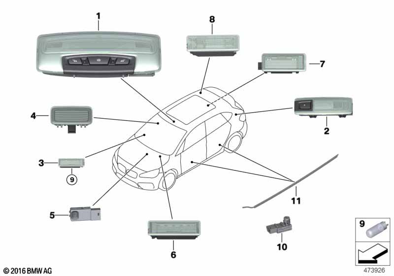 Различные огни