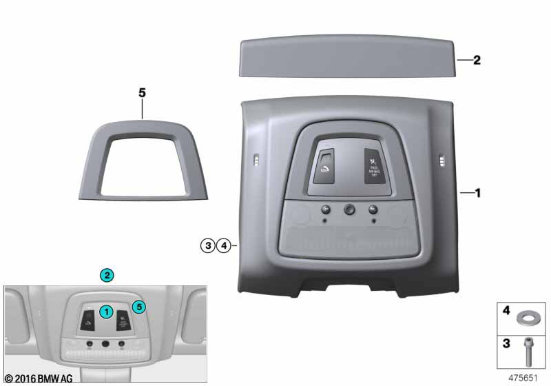 Коммутационный центр в крыше