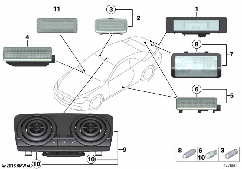 Различные огни