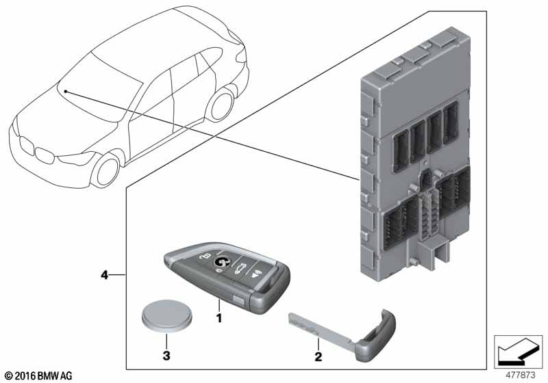 Дистанционное радиоуправление