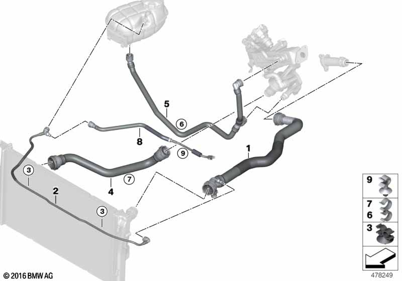 Шланги системы охлаждения
