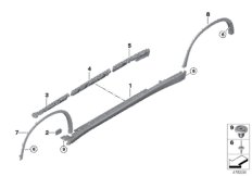 Накладка порог / арка колеса