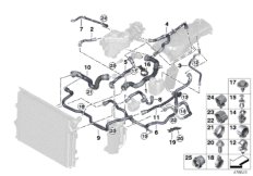 Шланги системы охлаждения