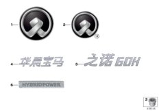 Эмблемы / надписи