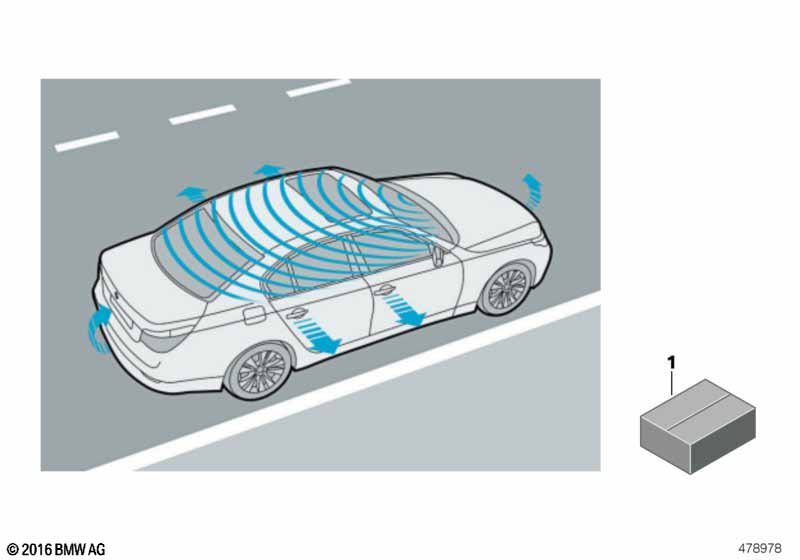 Система сигнализации
