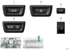 Выключатель отпирания багажного отдел.