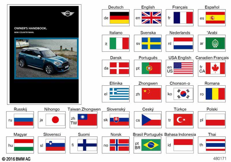 Руководство по экспл.F60 без навигатора BMW ETK