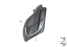 Накладки спинки переднего сиденья