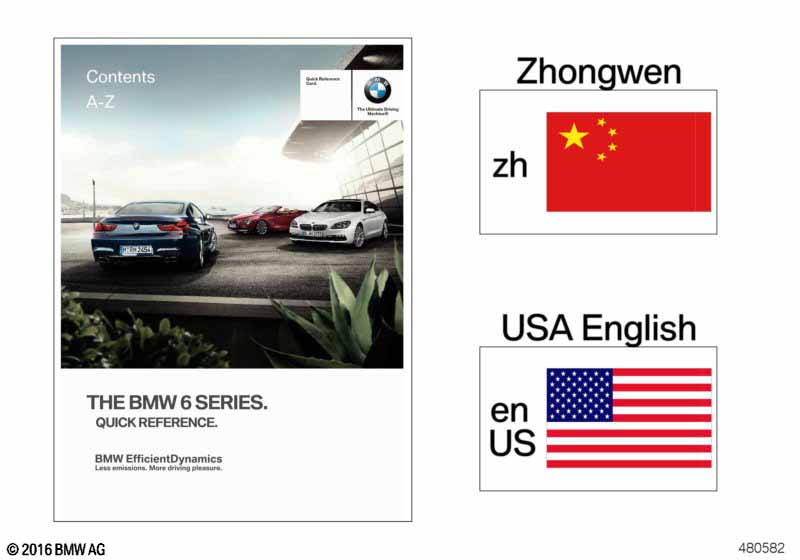 Памятка F06, F12, F13