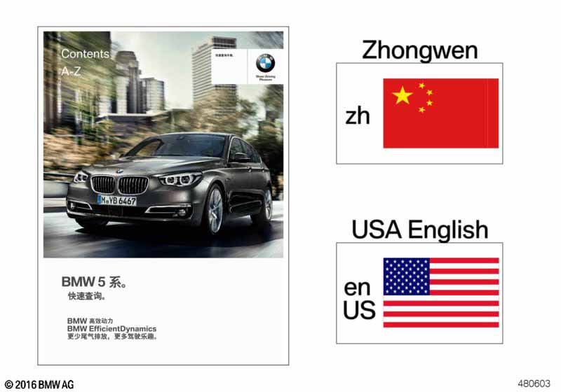 Памятка F07, F11, F18