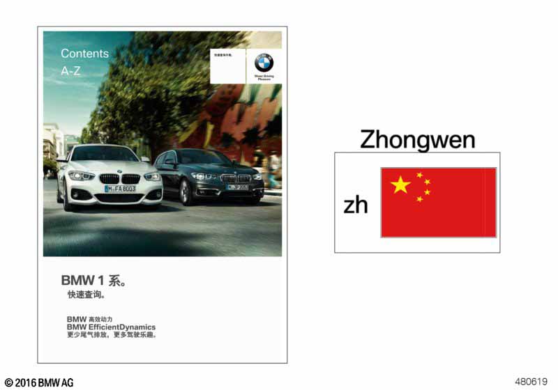 Памятка F20, F21