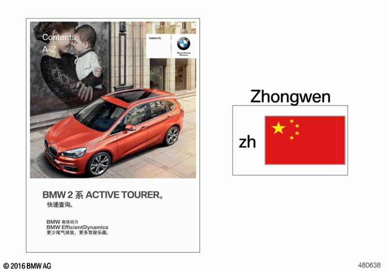 Памятка F45, F46