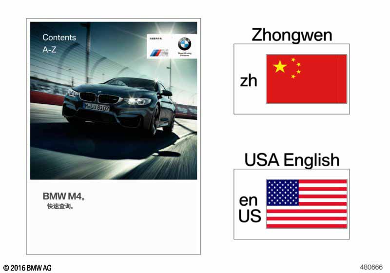 Памятка F82, F83