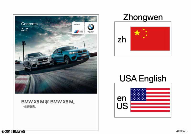 Памятка F85, F86