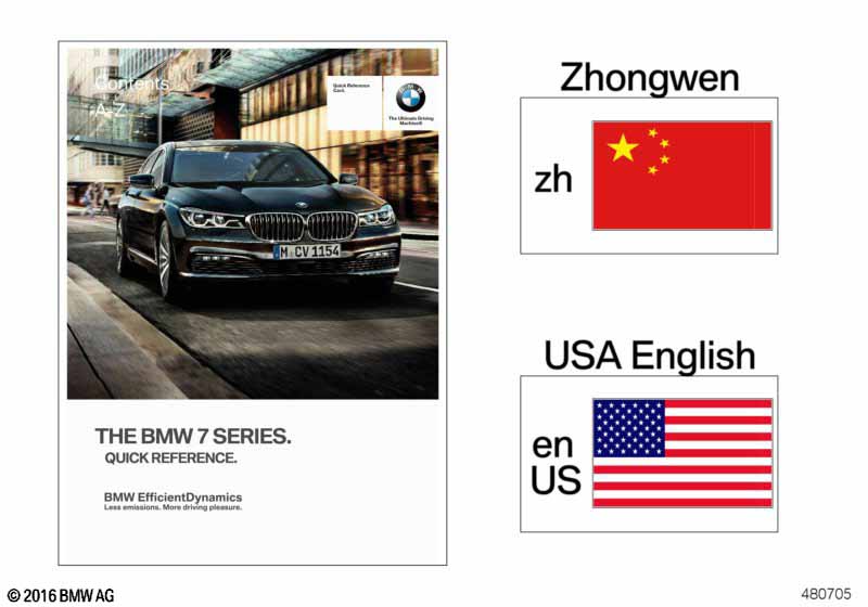 Краткое руководство к G12/G12 PHEV