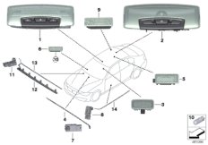 Различные огни