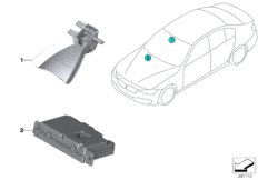 Системы камер