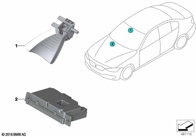 Системы камер