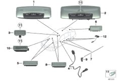 Различные огни