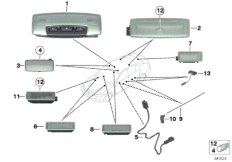 Различные огни