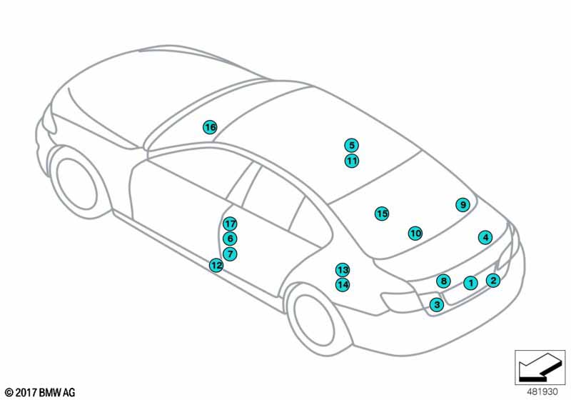 Различные шильдики