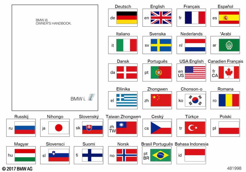 Руководство по эксплуатации I12