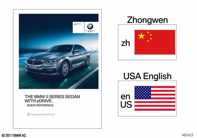 Краткое руководство к G30 PHEV