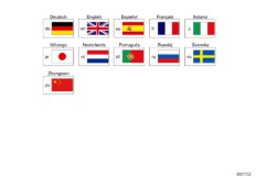 Руководства по эксплуатации