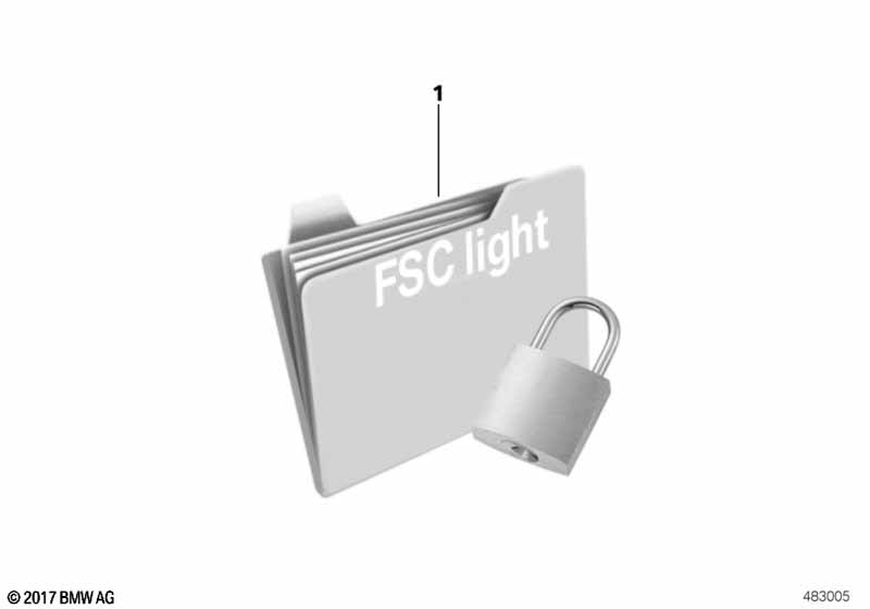 Дооснащение Apple CarPlay