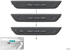 Функции сиденья