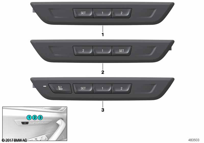 Функции сиденья