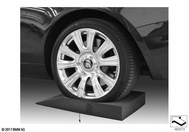 Подставки под колеса