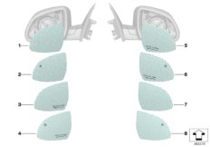 стекло зеркала