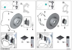 Сервисное обслуживание тормозов