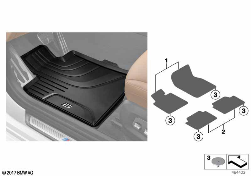Всепогодные ножные коврики