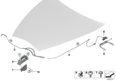 Капот/система замков