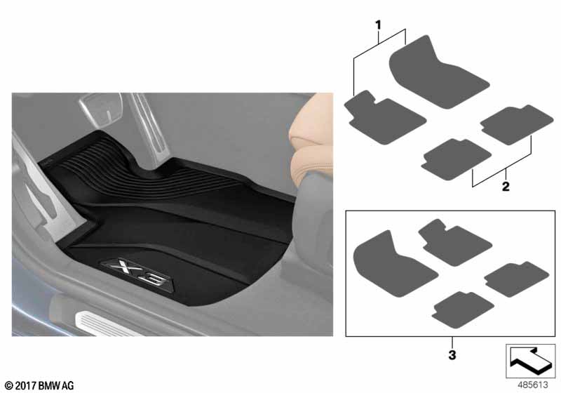 Всепогодные ножные коврики
