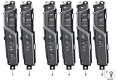 Панель управления в центральной консоли