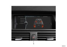 Дооснащение Performance Control