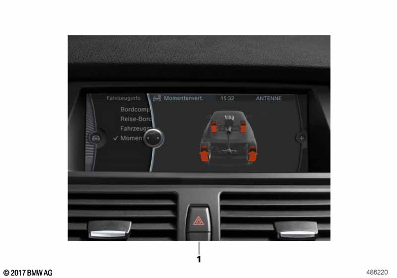 Дооснащение Performance Control