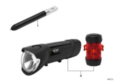 MINI Essentials - аксессуары 2017