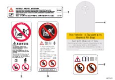 Шильдик НПБ