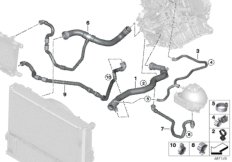 Шланги системы охлаждения