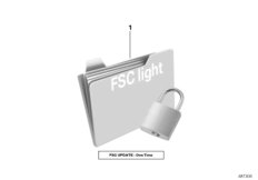 Код FSC 1 год обновления Navi HU-H4