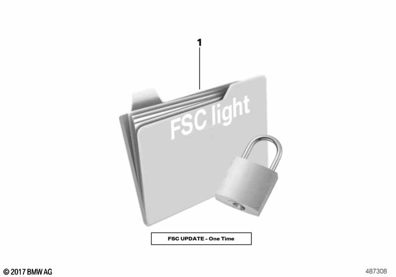 Система навигации