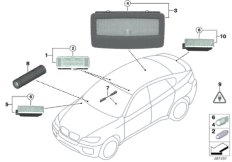 Различные огни