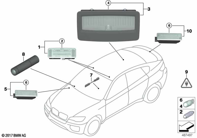 Различные огни