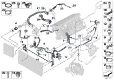 Шланги системы охлаждения