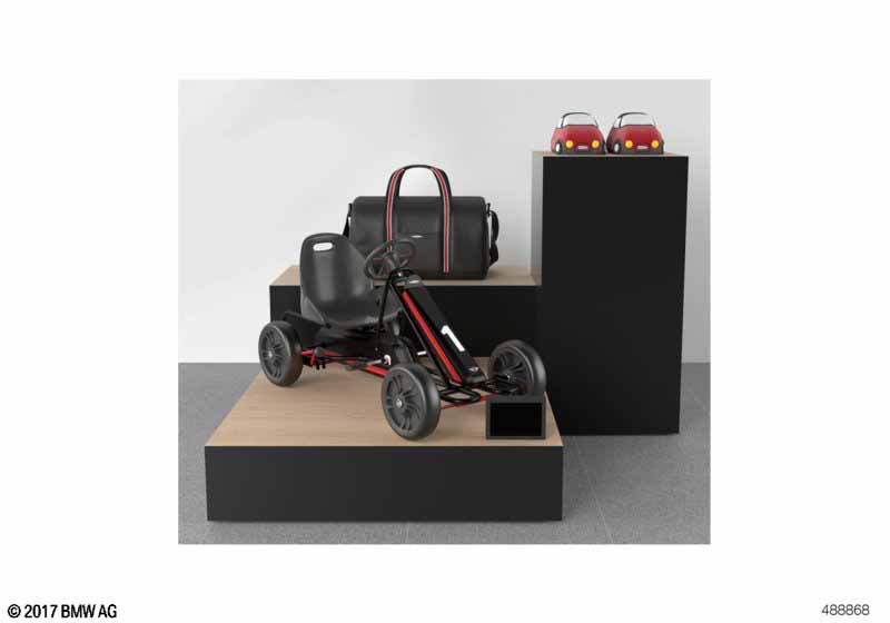 Рекламная платформа карт